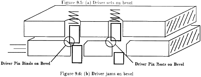 Figure 9.4 - p33b-nt.gif